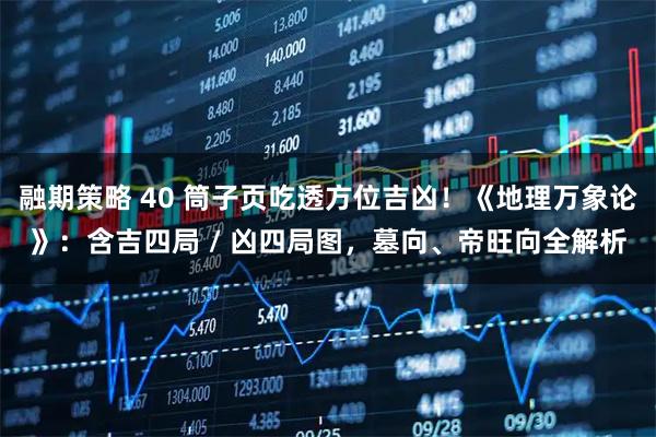 融期策略 40 筒子页吃透方位吉凶！《地理万象论》：含吉四局 / 凶四局图，墓向、帝旺向全解析