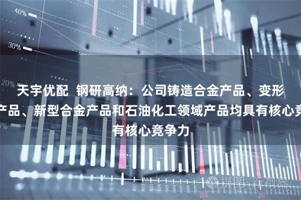 天宇优配  钢研高纳：公司铸造合金产品、变形合金产品、新型合金产品和石油化工领域产品均具有核心竞争力